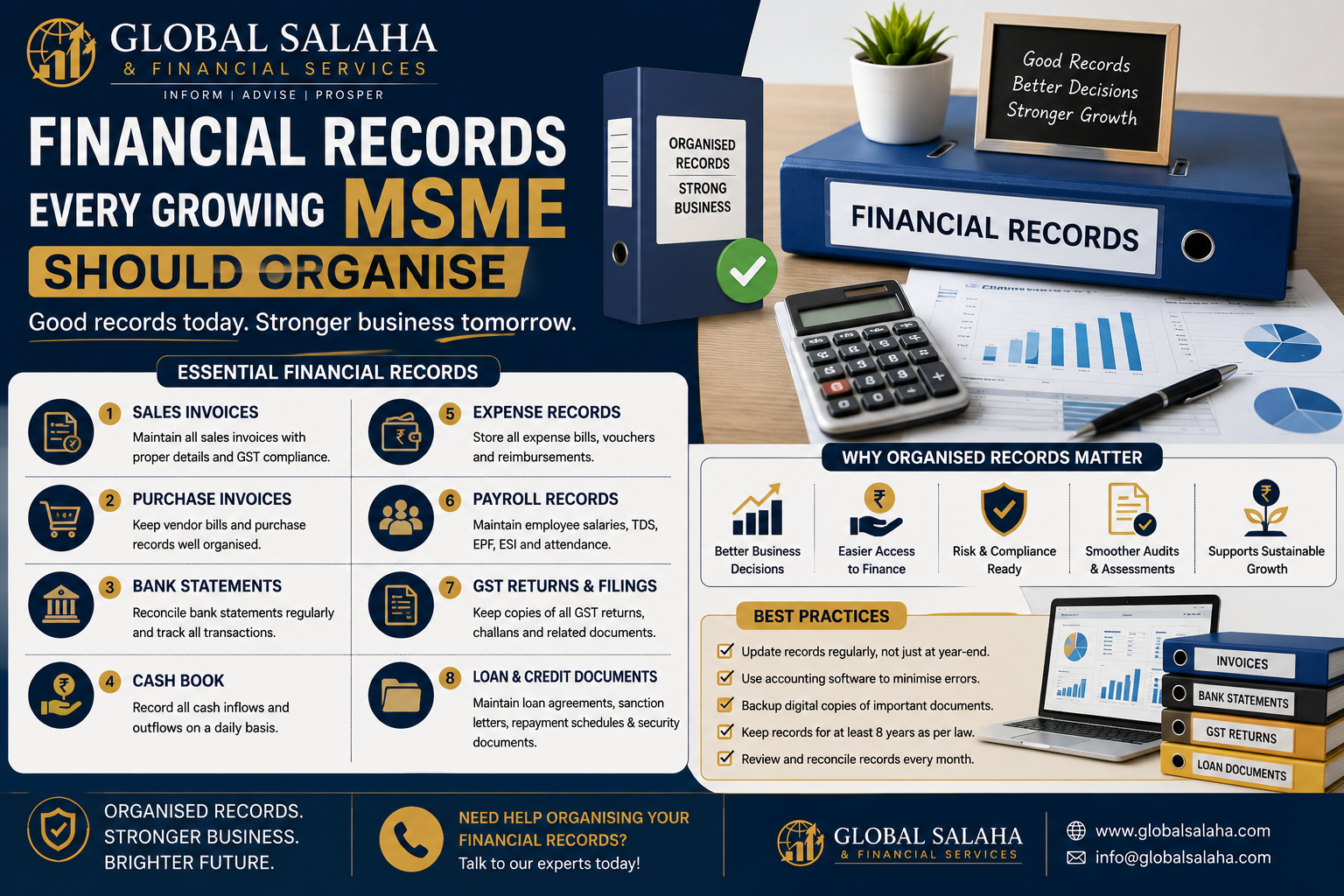MSME business and finance