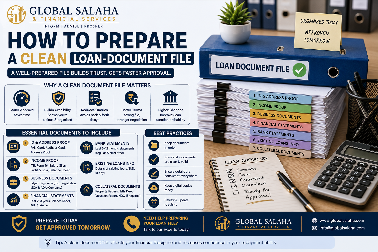 Loan and financial documentation
