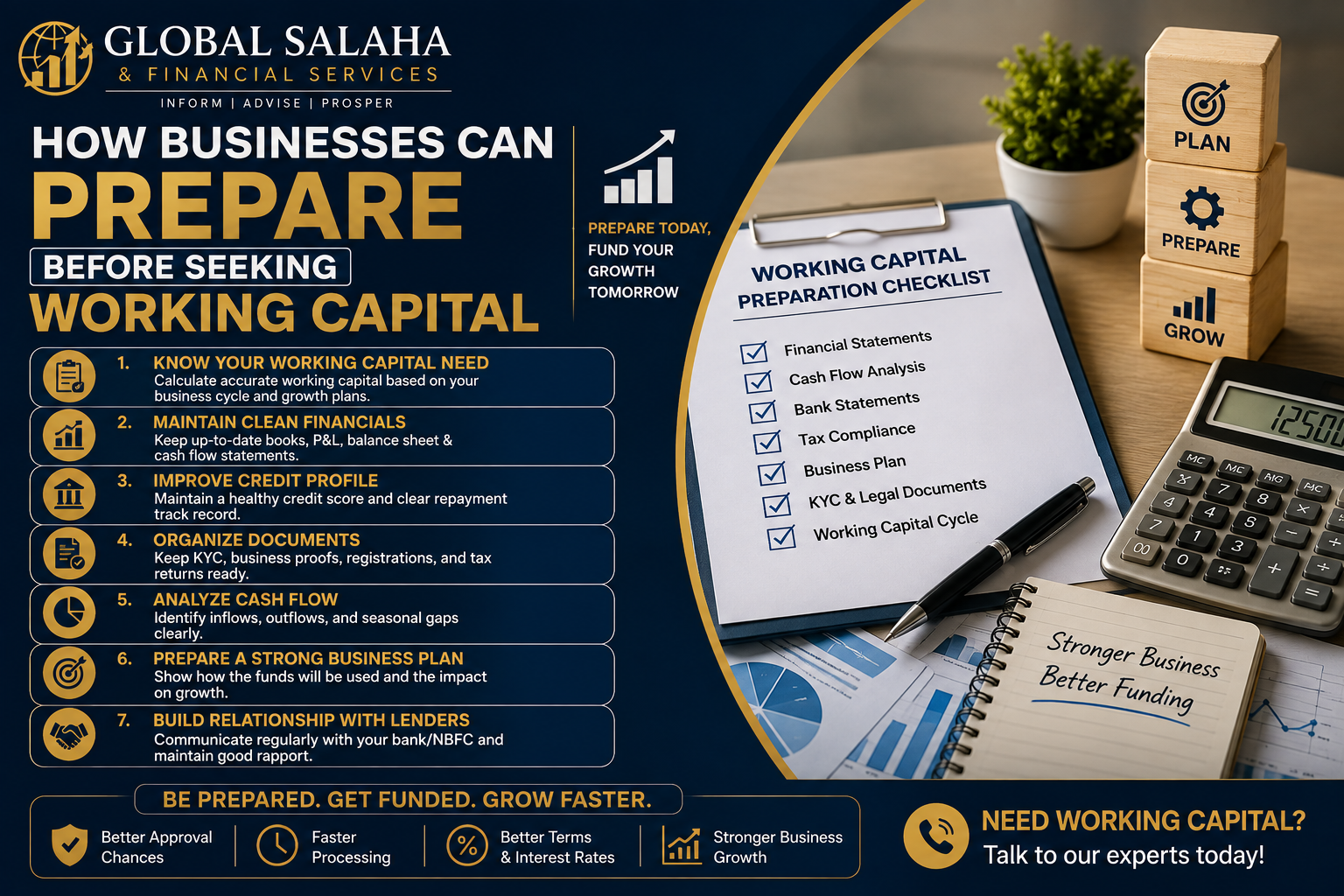Business funding and small business finance